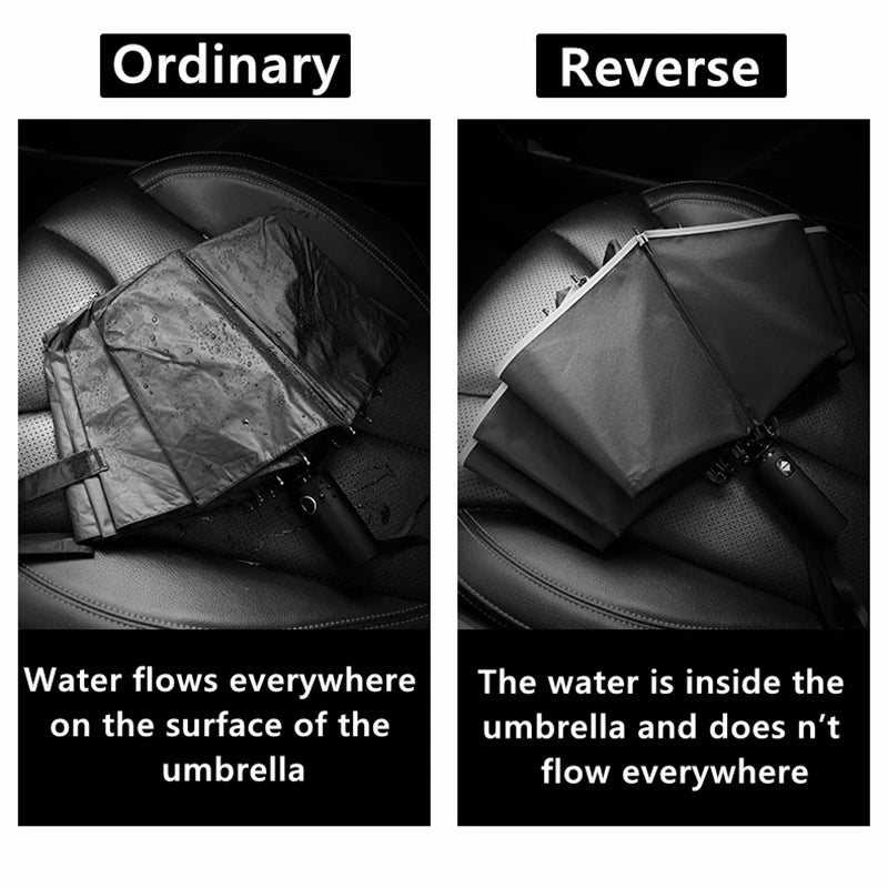 Portable UV Folding Automatic Umbrella Rain Wind Resistant Fashion Sun Umbrellas Reverse Umbrella Umbrella